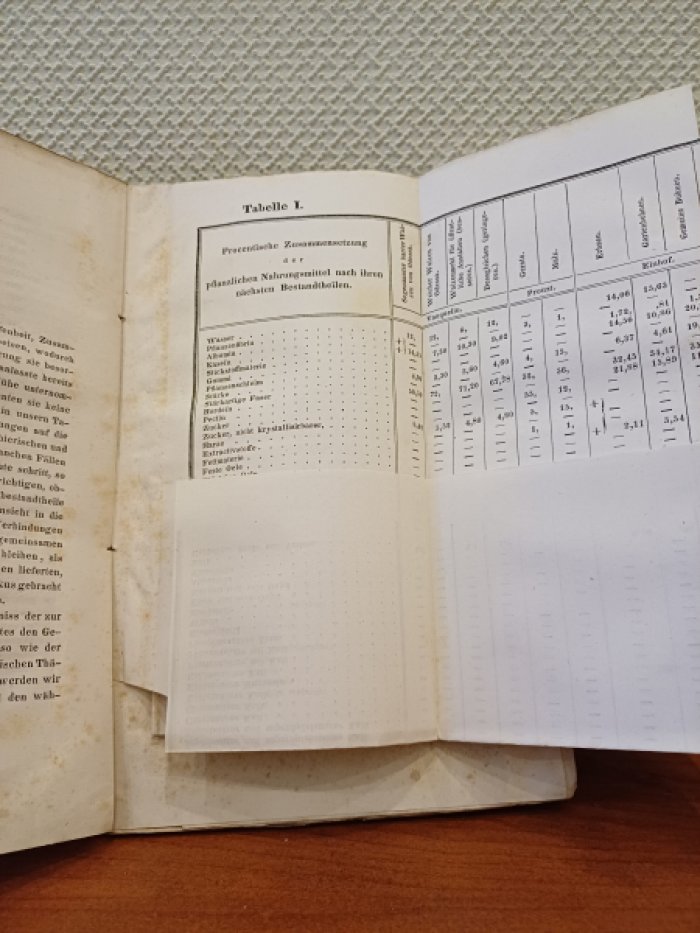 Henry Ancell, A. W. Krug Liebigs Thierchemie Und Ihre Gegner, Ein Vorzuglich Fur Praktische Arzte Berechneter Ausfuhrlicher Commentar, Zu Dessen Physiolog., Patholog. Und Pharmakolog. Ansichten.