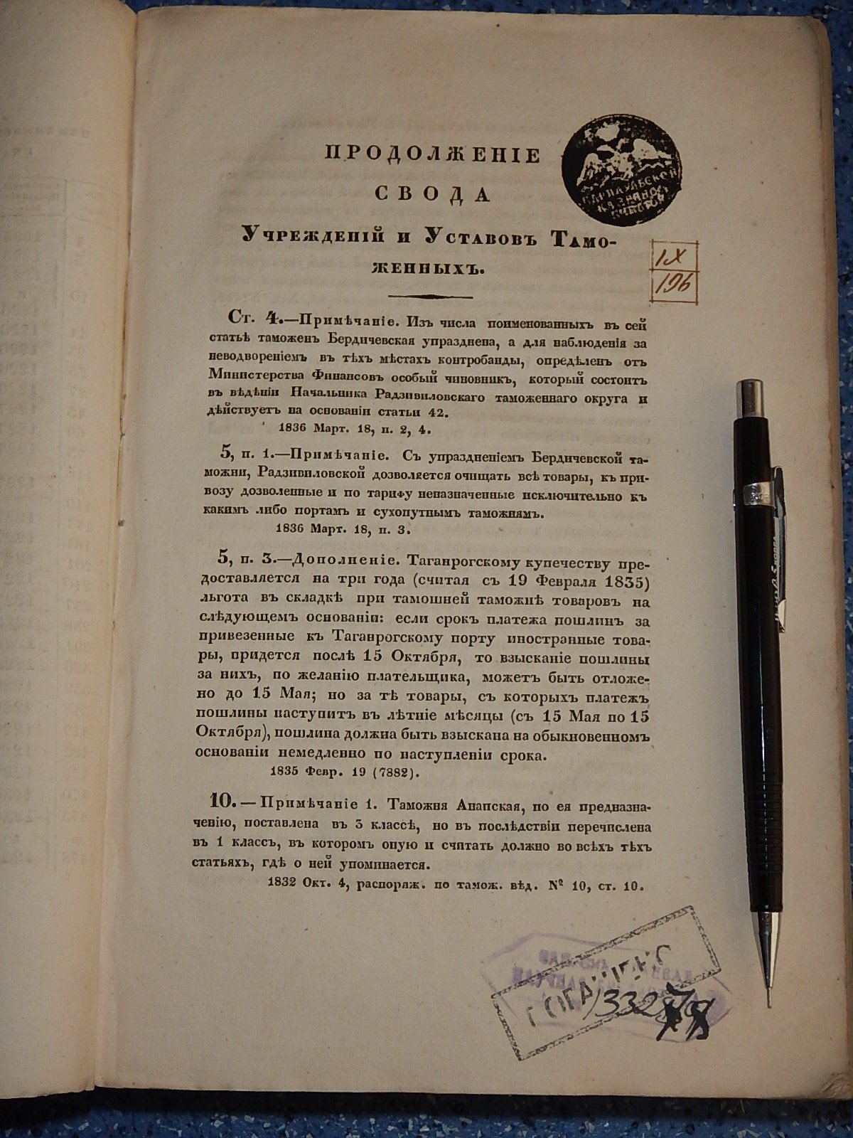 Продолжение свода законов Российской Империи.