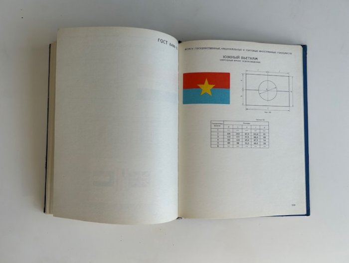 Флаги и вымпелы морские: государственные знаки СССР, ВМФ, ММФ и МРХ, международный и военно-морской свод сигналов