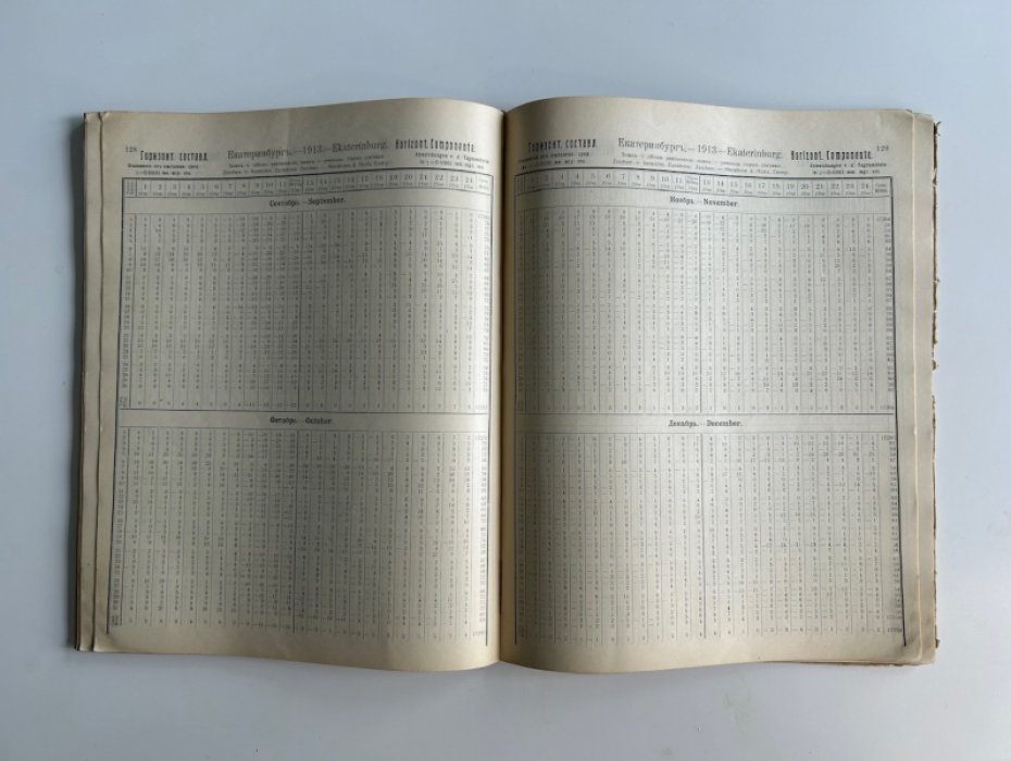 Наблюдения магнитно-метеорологической обсерватории в Екатеринбурге. 1913 год (серия «Летописи Николаевской главной физической обсерватории»)