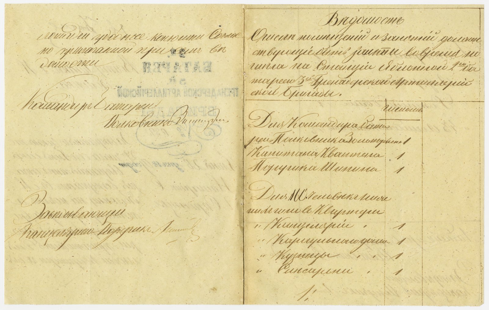 Рукописный документ на фирменном бланке 2-й батареи 3-й Гренадерской артиллерийской бригады, касающийся вступления батареи в М. Яблонну и размещения на ночлег людей и лошадей