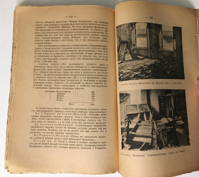 Фашизм: ранний взгляд на итальянское движение (1923)