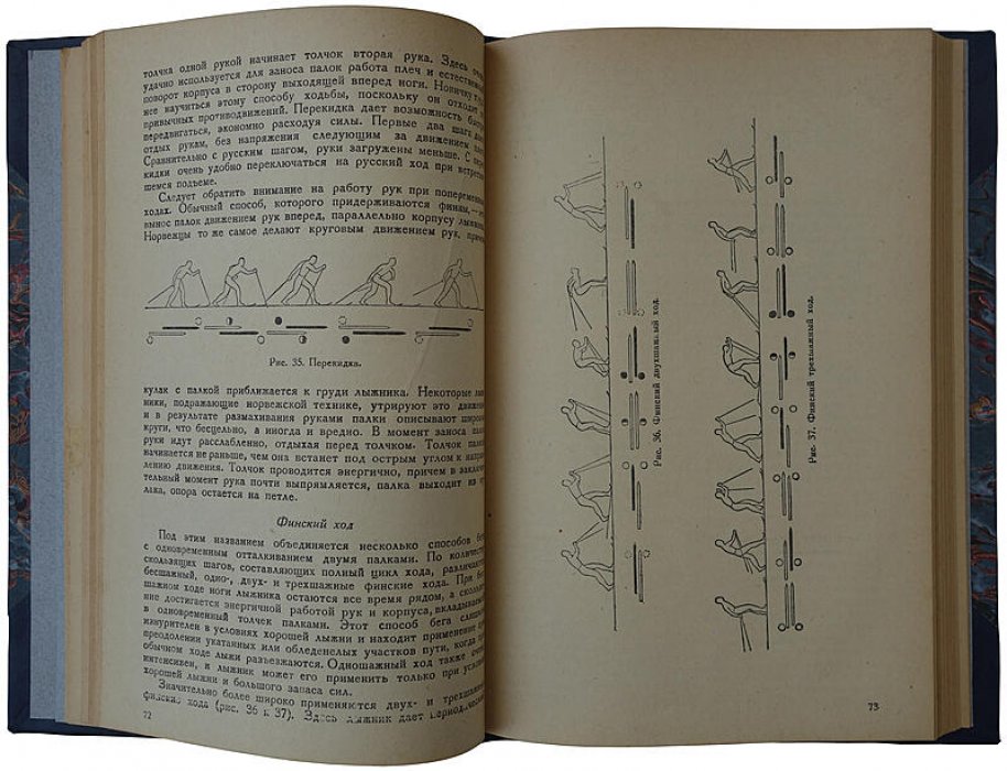Горно-лыжный спорт. Издание 1937 года (Черепов И. А.)