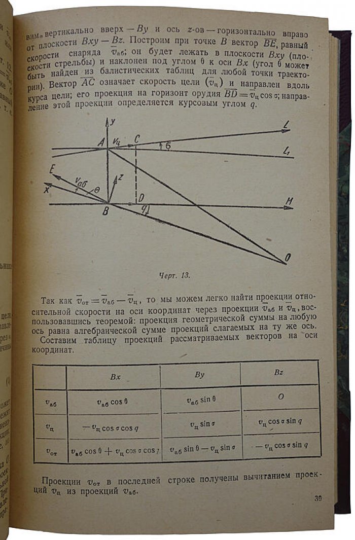 Теория стрельбы зенитной артиллерии (издание 1940 года)