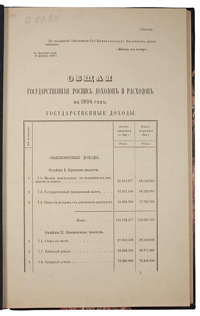 Общая государственная роспись доходов и расходов на 1904 год (антикварная книга 1903 г.)