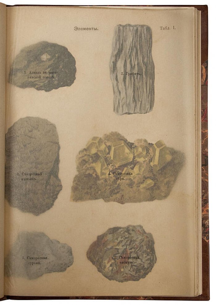Минералогия. Антикварное издание 1912 года (Москва, В.М. Саблин)