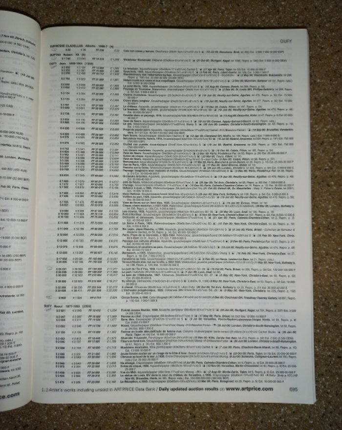 Falk’s Art Price Index / Art Price Annual: Ежегодный справочник цен на произведения искусства (2001) — индекс Фалька