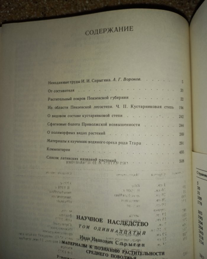 Спрыгин И.И. Материалы к познанию растительности среднего Поволжья.