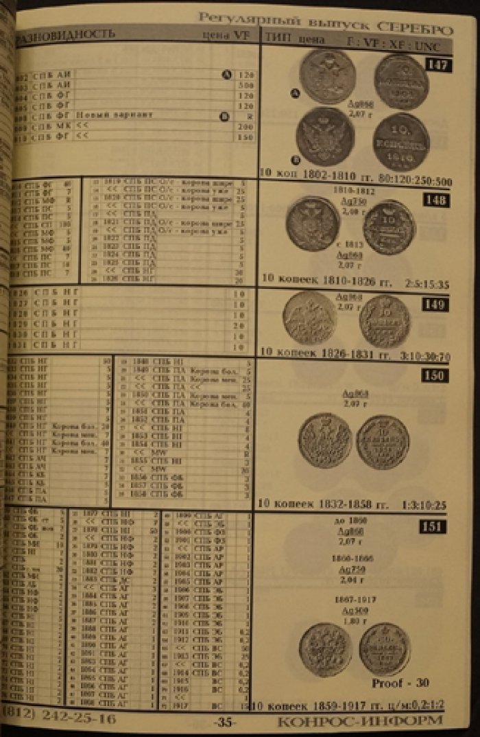 Каталог-справочник. Определение и оценка монет России 1700-1917 годов