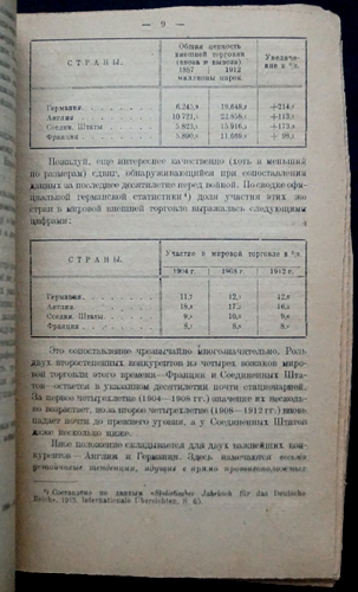 Фалькнер С.А. Строение и конъюнктура мирового хозяйства.