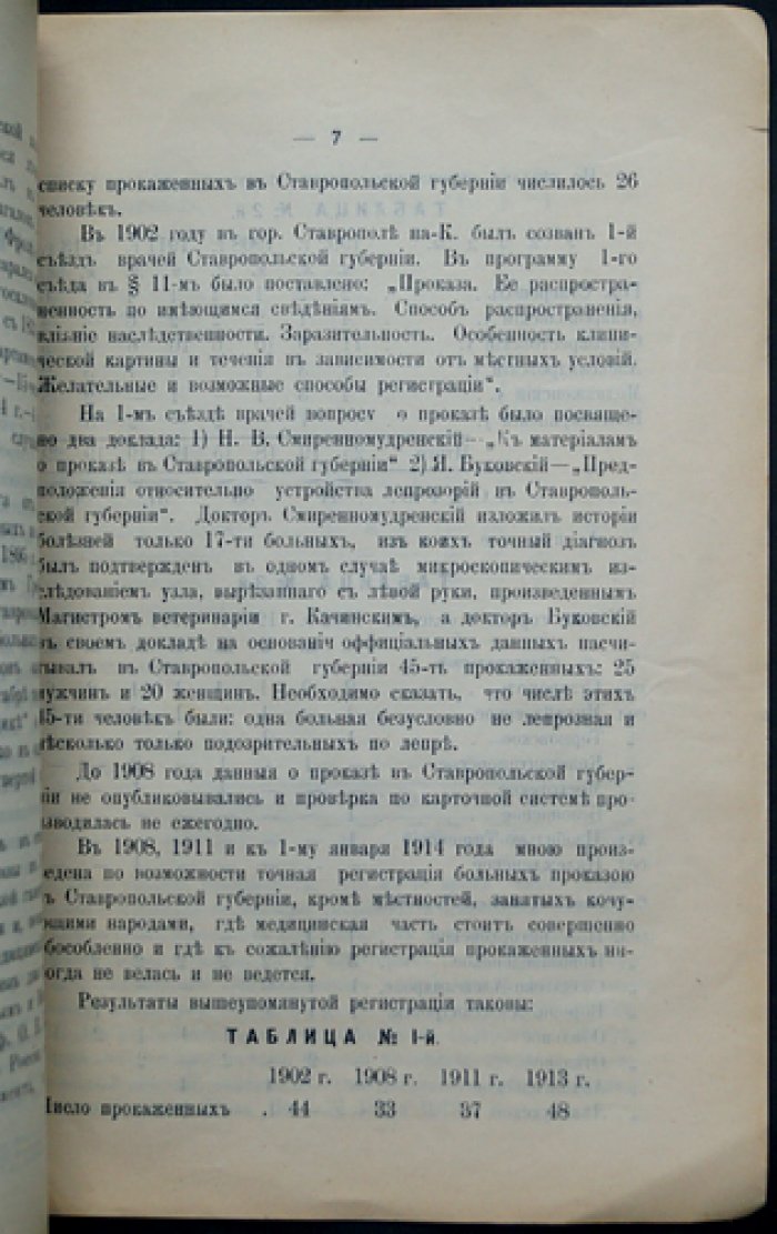 Крист Е. К вопросу о проказе в Ставропольской губернии.
