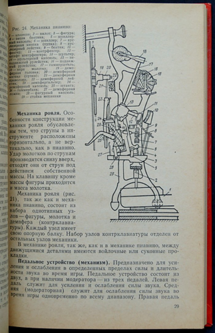 Суханов М.А., Рогачев С.Ф. Производство, реставрация и ремонт фортепиано.