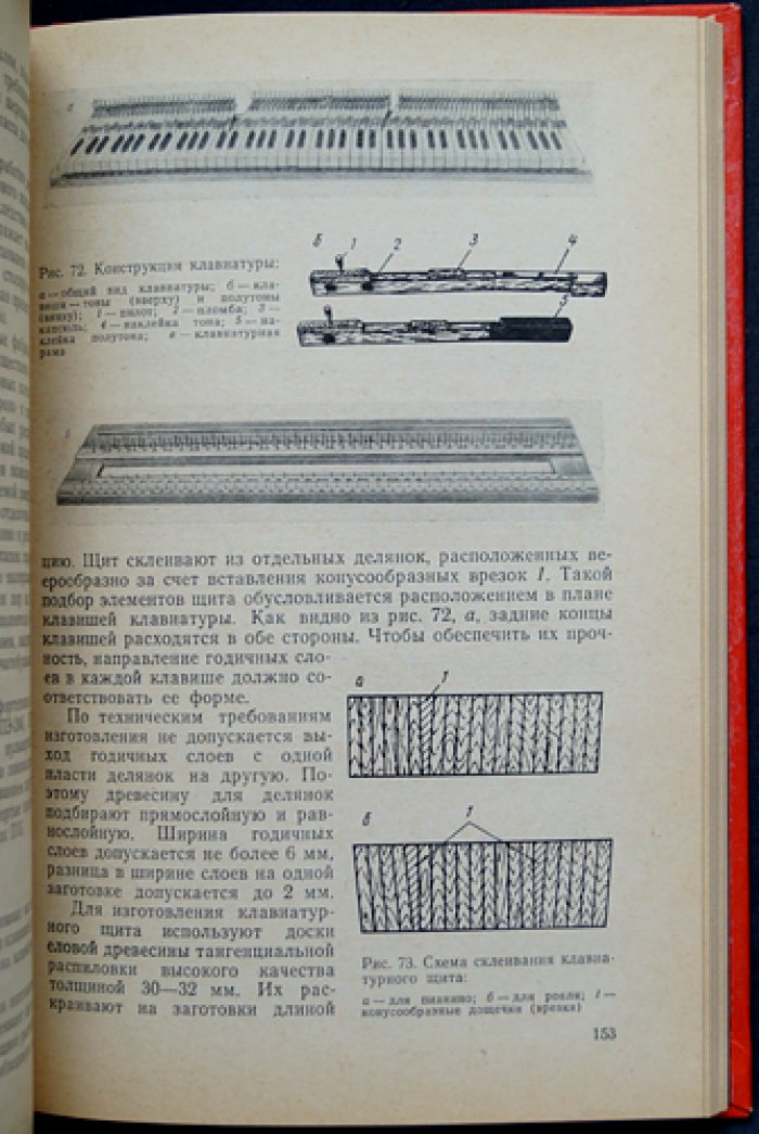 Суханов М.А., Рогачев С.Ф. Производство, реставрация и ремонт фортепиано.